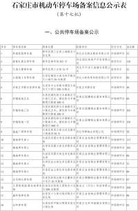 1824个停车泊位！石家庄市机动车停车场备案信息公示（第十七批）
