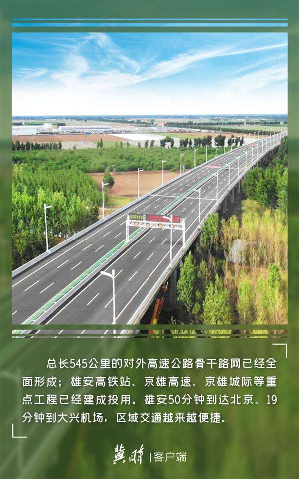 这十年·河北 | “心向往之”的雄安
