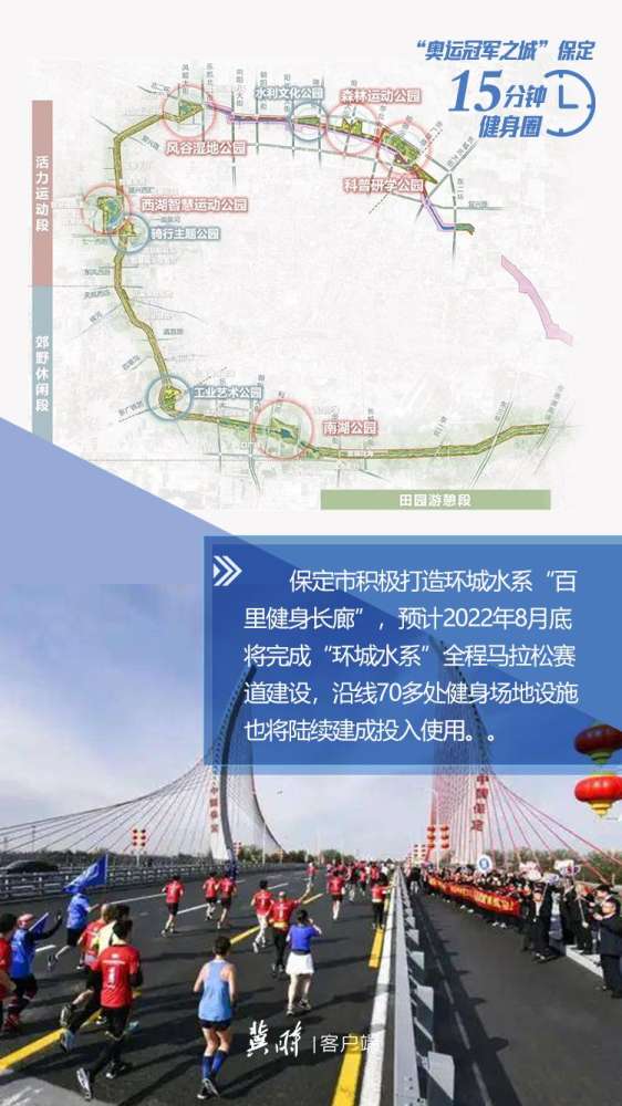 冀时海报 | “奥运冠军之城”保定 为何体育氛围浓？