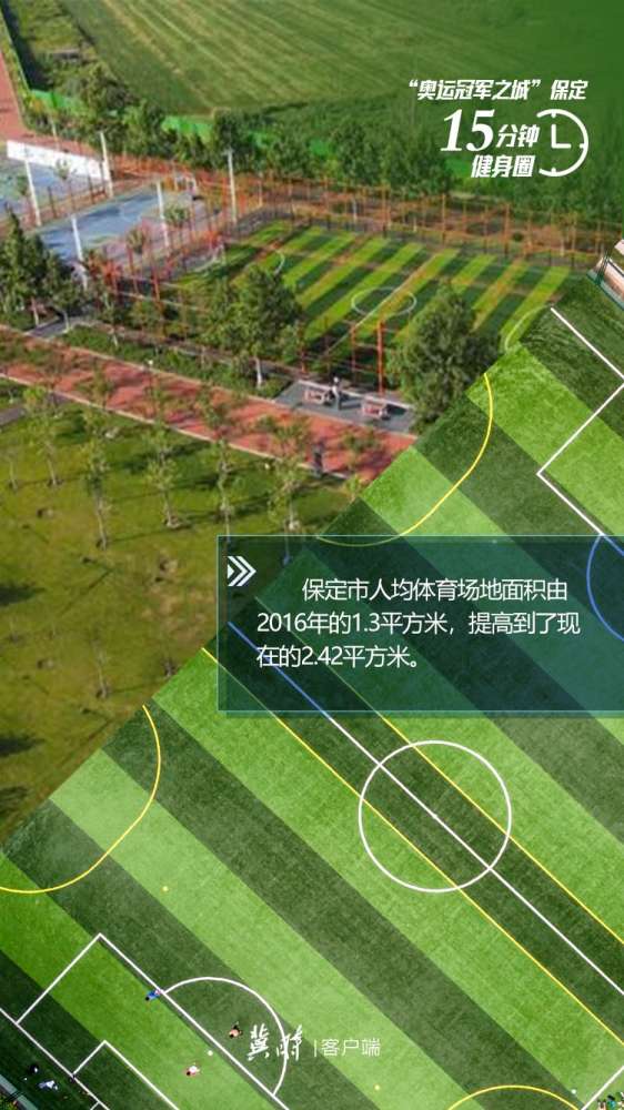 冀时海报 | “奥运冠军之城”保定 为何体育氛围浓？