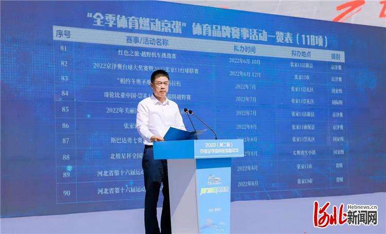 118项“全季体育燃动京张”体育品牌赛事活动发布