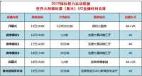 衡水联通5G直播将亮相国际智力运动联盟世界师锦标赛开幕式