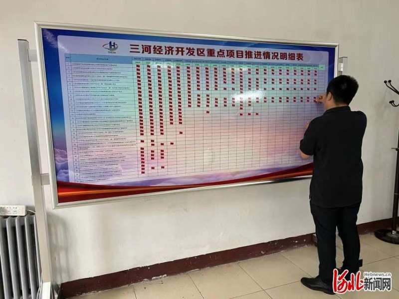 河北三河经济区：模拟审批助力项目落地