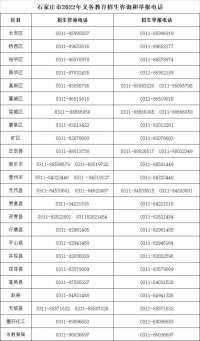 石家庄市教育公布2022年义务教育招生咨询举报电话