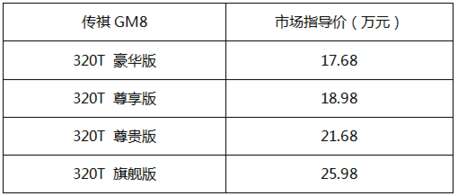 祺创新维度 全场景奢享型MPV 传祺GM8 衡水区域尊享上市