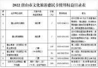 5月31日开售！河北唐山将发售15000张文化旅游惠民卡