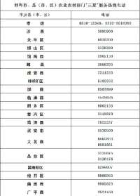 邯郸市开通“三夏”服务热线电话