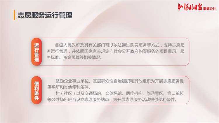 图解邯郸（65期）｜速览！5月1日起施行，《邯郸市志愿服务条例》PPT来了！