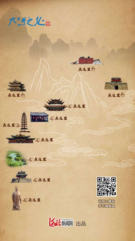 【文明之美看东方】河之北创意海报丨河北古城盲盒，等你来开启！
