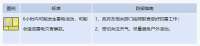 河北发布雷电黄色预警