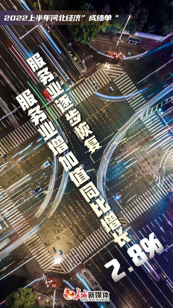 海报派｜河北2022年上半年经济“成绩单”发布
