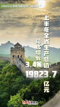 海报派｜河北2022年上半年经济“成绩单”发布