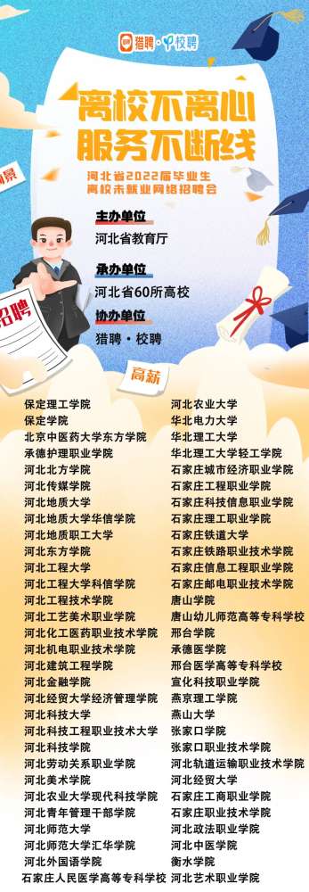 河北2022届离校未就业高校毕业生网络招聘会正式启动