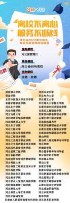 河北2022届离校未就业高校毕业生网络招聘会正式启动