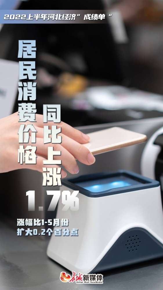 海报派｜河北2022年上半年经济“成绩单”发布