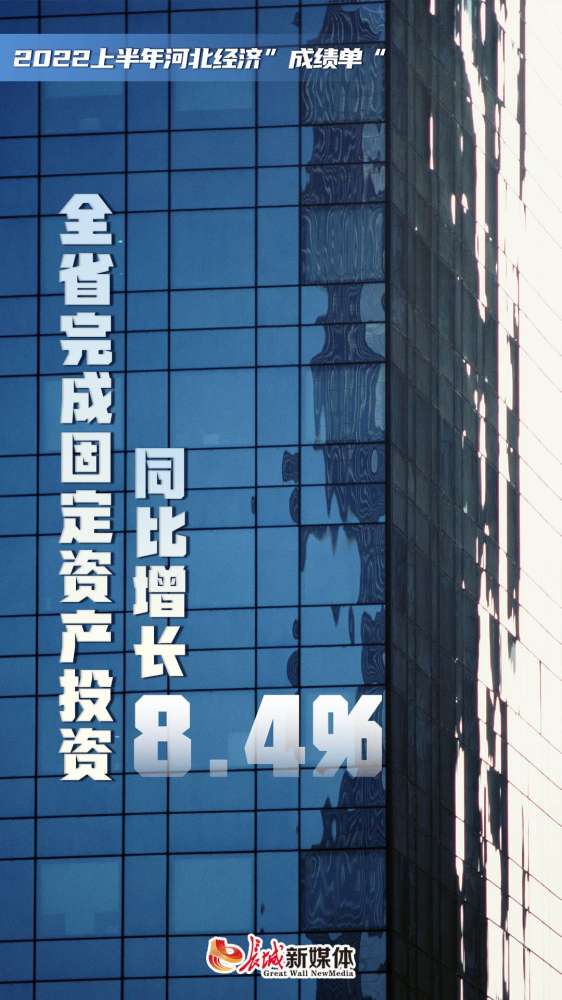 海报派｜河北2022年上半年经济“成绩单”发布