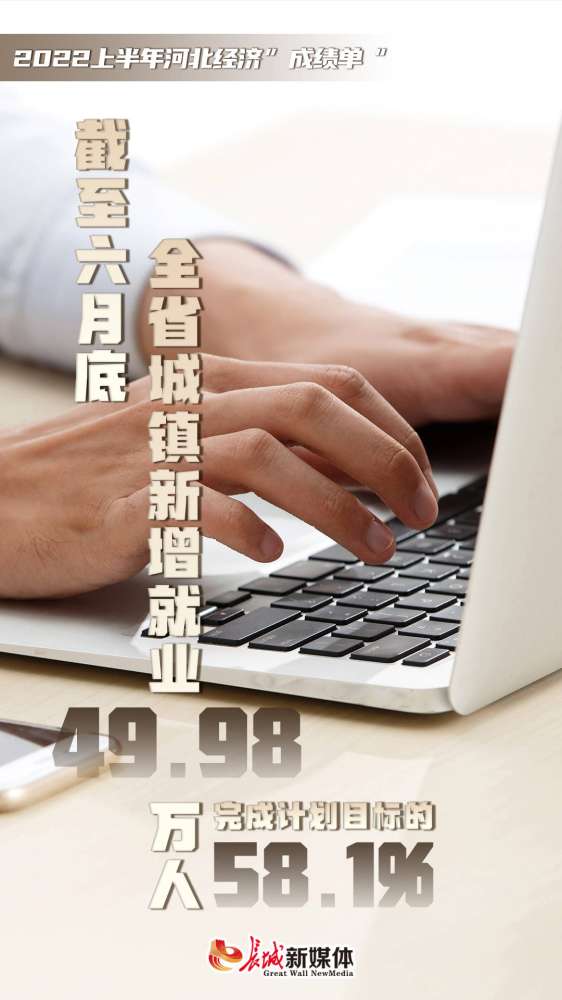 海报派｜河北2022年上半年经济“成绩单”发布