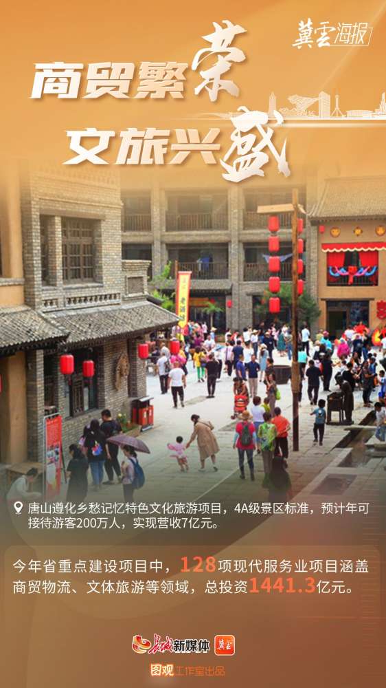 冀云海报丨奋进河北正当时①满怀上项目