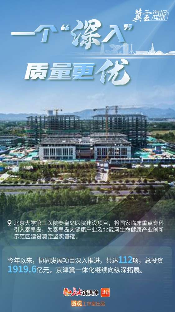 冀云海报丨奋进河北正当时①满怀上项目