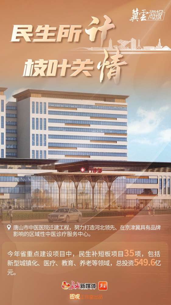 冀云海报丨奋进河北正当时①满怀上项目