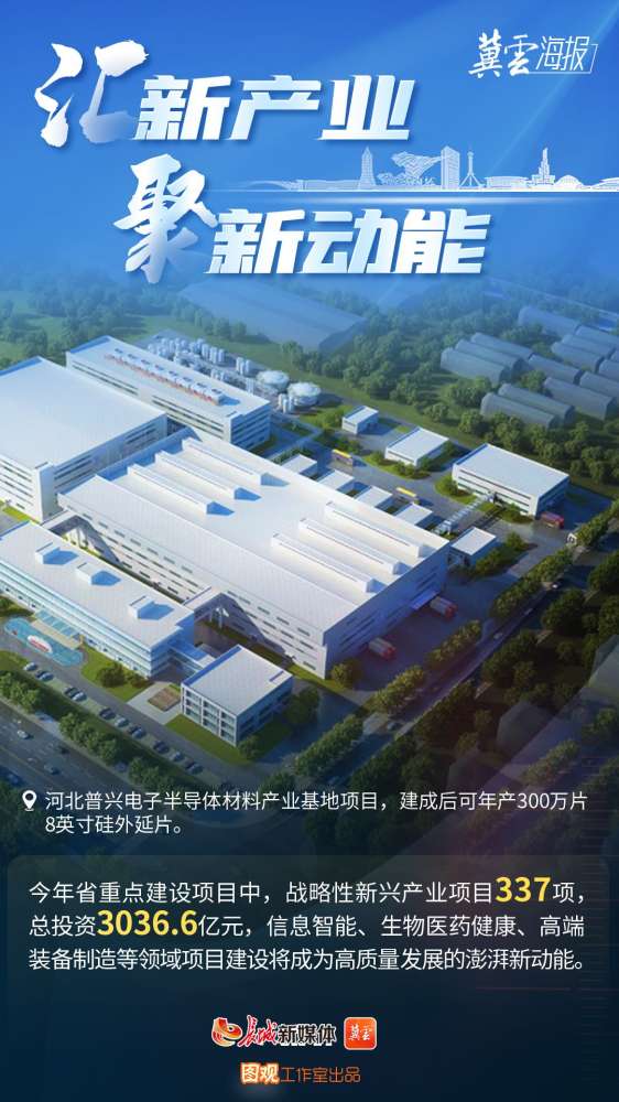 冀云海报丨奋进河北正当时①满怀上项目