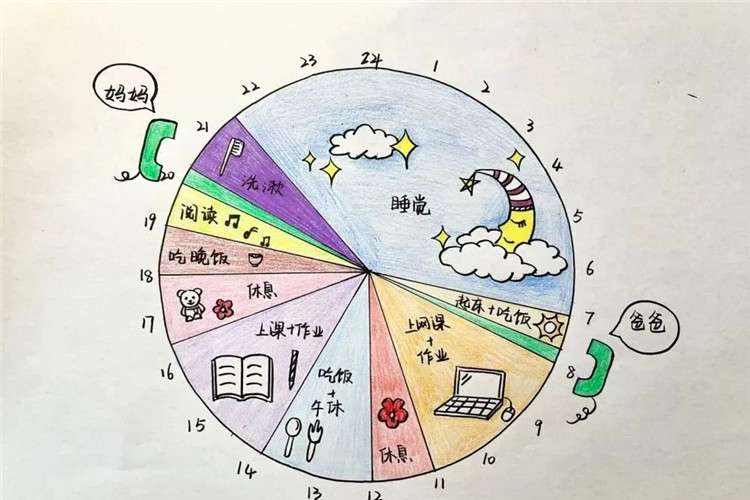 迁安：一张特殊的作息时间表