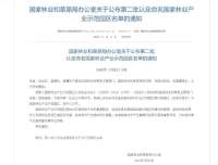 河北新增2家！第二批林业产业示范园区名单公布