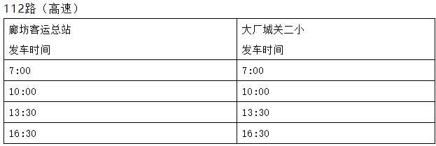 7月6日起，廊坊至北京班车恢复运营！