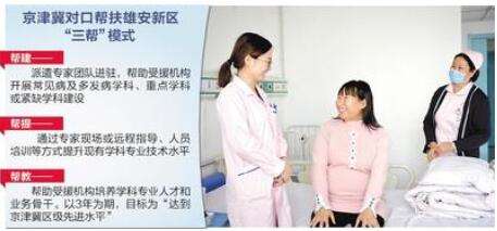 雄安新区：让群众家门口享受优质医疗资源