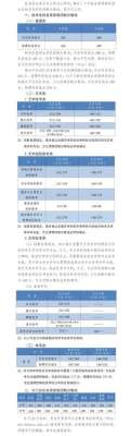 刚刚！河北2022年高考分数线公布