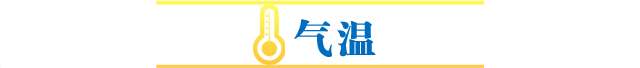 雷雨派送中！今天下午到夜间河北分地区有雨，谨防强对流