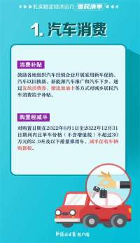 海报 | 实惠来了！消费券、一次性补贴……这份河北惠民清单请收好