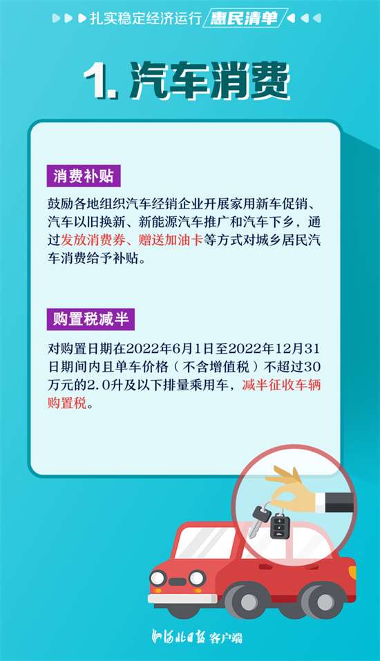 海报 | 实惠来了！消费券、一次性补贴……这份河北惠民清单请收好