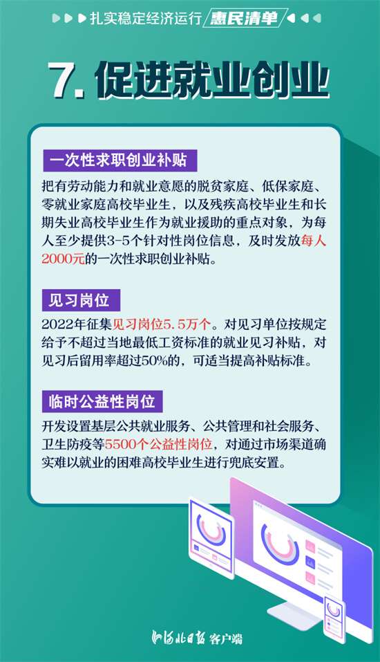 海报 | 实惠来了！消费券、一次性补贴……这份河北惠民清单请收好