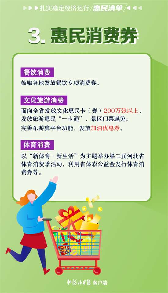海报 | 实惠来了！消费券、一次性补贴……这份河北惠民清单请收好