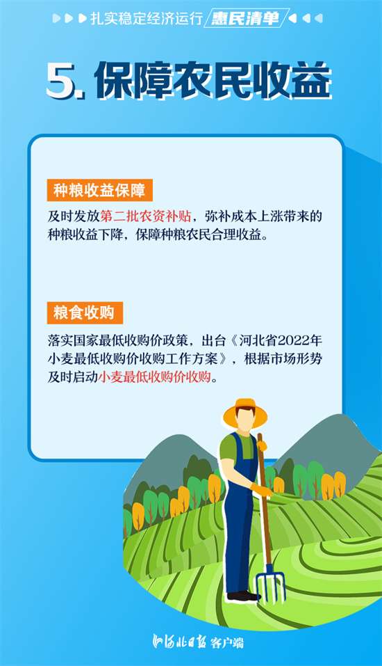 海报 | 实惠来了！消费券、一次性补贴……这份河北惠民清单请收好
