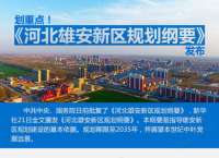 划重点！《河北雄安新区规划纲要》发布