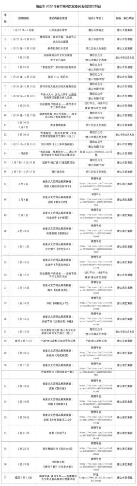 看这里！春节唐山都有啥活动