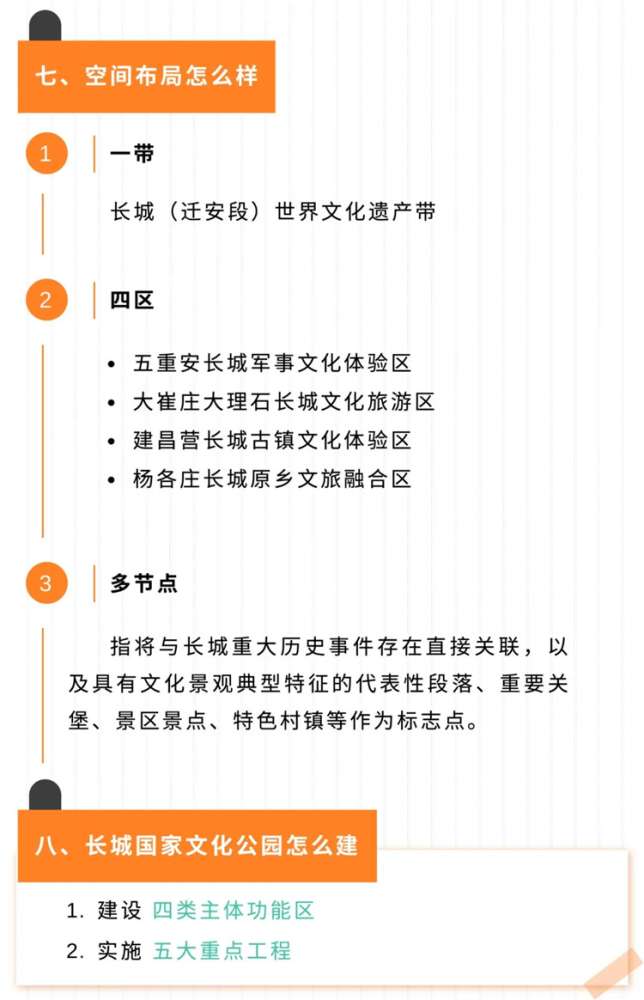 图解｜迁安出台全国首个县级长城文化公园保护规划