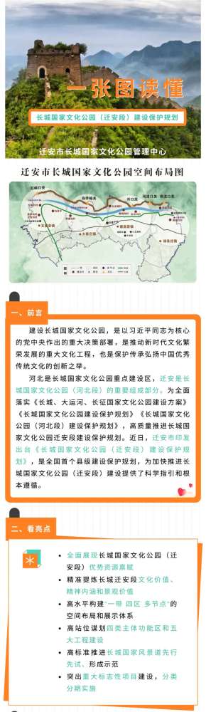 图解｜迁安出台全国首个县级长城文化公园保护规划