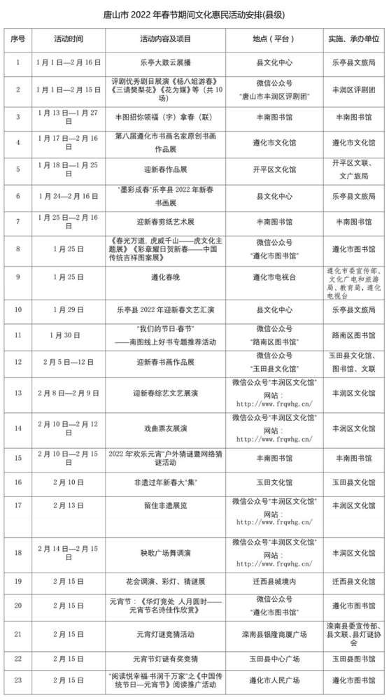 看这里！春节唐山都有啥活动