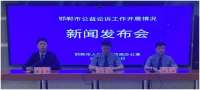 2020年以来邯郸市公益诉讼立案2142件