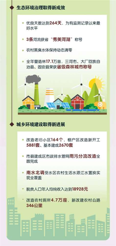 回放｜2020年沧州市旅游产业发展开幕式