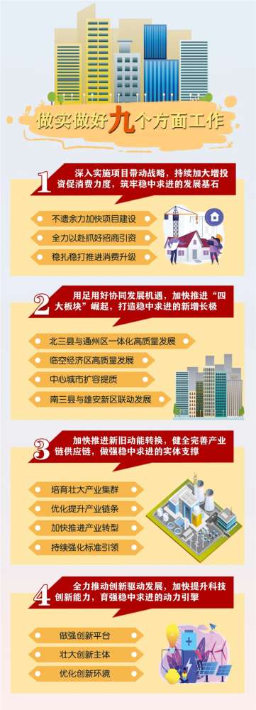回放｜2020年沧州市旅游产业发展开幕式
