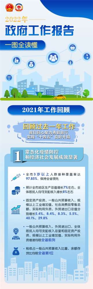 回放｜2020年沧州市旅游产业发展开幕式