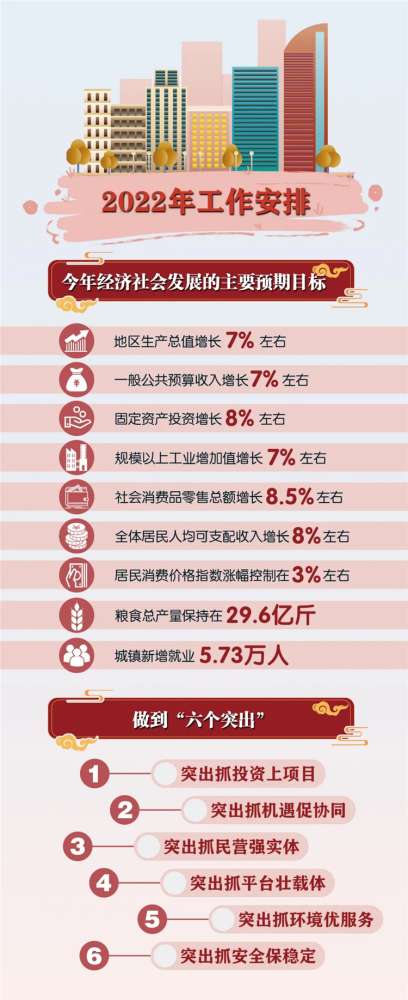 回放｜2020年沧州市旅游产业发展开幕式