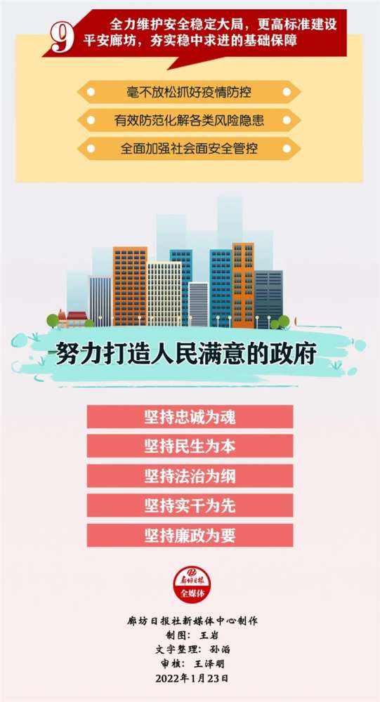 回放｜2020年沧州市旅游产业发展开幕式