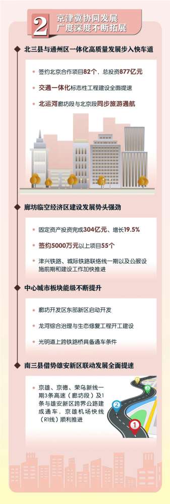 回放｜2020年沧州市旅游产业发展开幕式