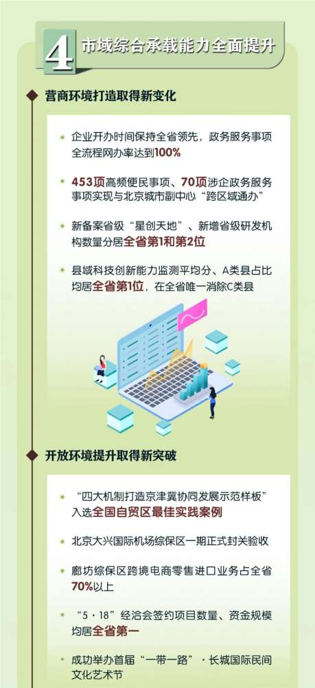 回放｜2020年沧州市旅游产业发展开幕式
