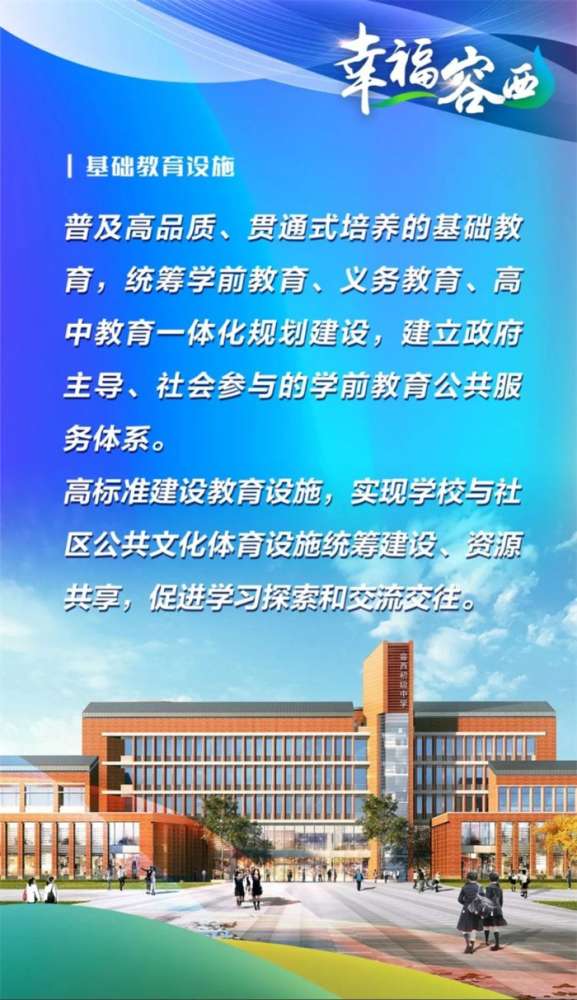 雄安又一座新城区“孕育而生”，规模10万人！